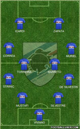 Sampdoria Formation 2018