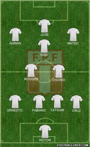 Peru Formation 2018