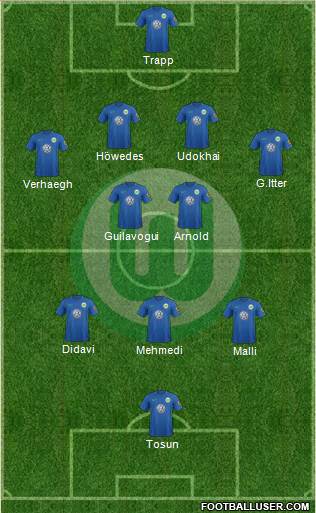 VfL Wolfsburg Formation 2018