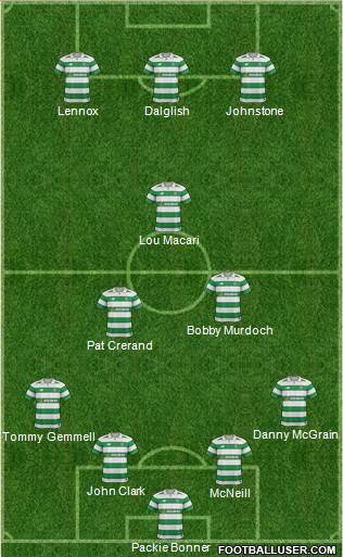 Celtic Formation 2018