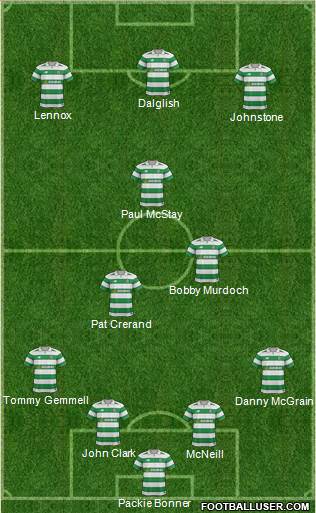 Celtic Formation 2018