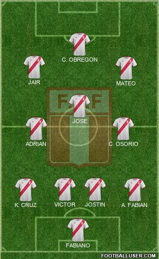 Peru Formation 2018