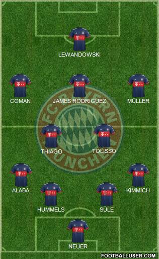 FC Bayern München Formation 2018