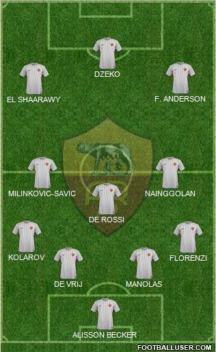 AS Roma Formation 2018