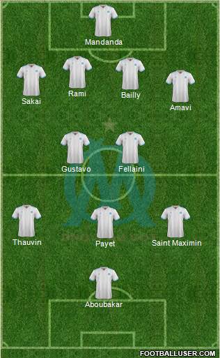 Olympique de Marseille Formation 2018