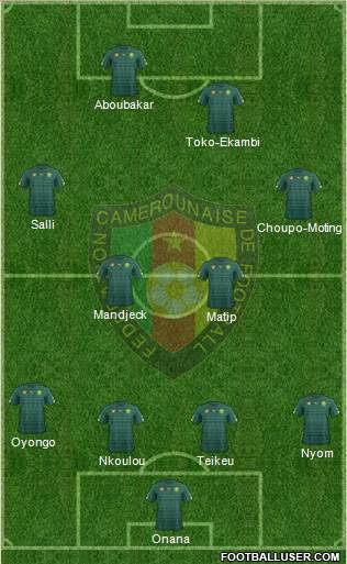 Cameroon Formation 2018