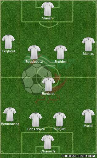 Algeria Formation 2018