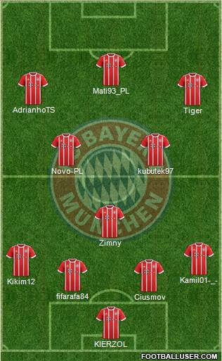 FC Bayern München Formation 2018