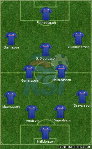 Iceland Formation 2018