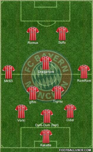 FC Bayern München Formation 2018