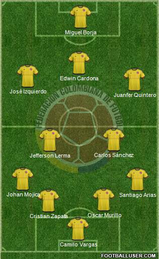 Colombia Formation 2018