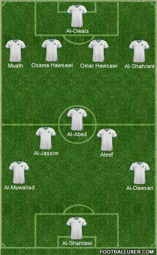 Saudi Arabia Formation 2018