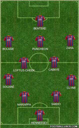 Crystal Palace Formation 2018