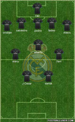 R. Madrid Castilla Formation 2018