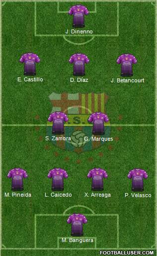 Barcelona SC Formation 2018