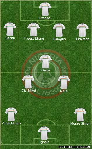 Nigeria Formation 2018