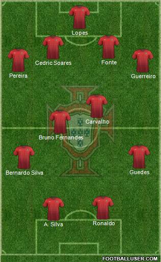 Portugal Formation 2018