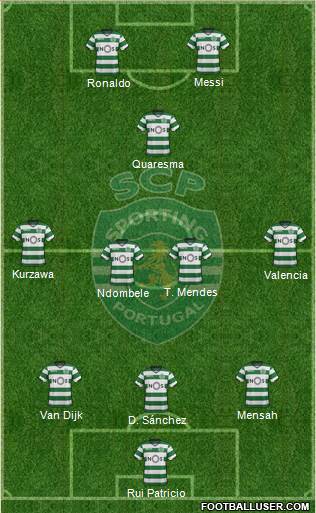 Sporting Clube de Portugal - SAD Formation 2018