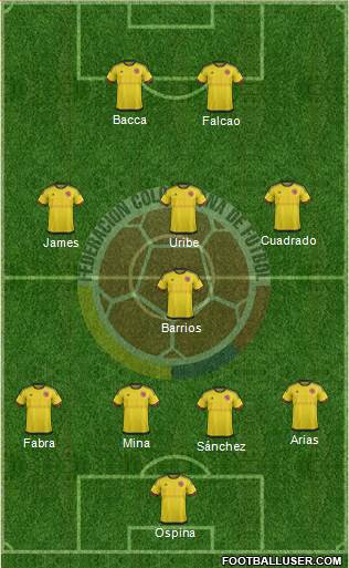 Colombia Formation 2018