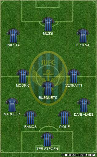 Incheon United Formation 2018