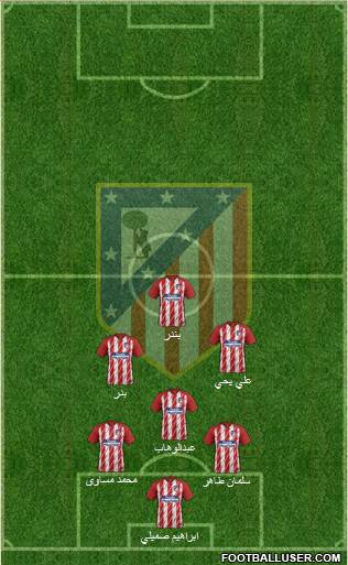 Atlético Madrid B Formation 2018