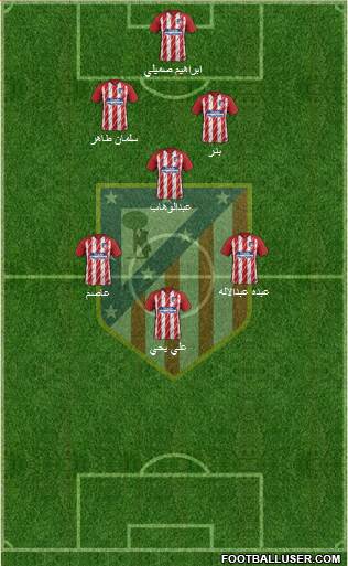 Atlético Madrid B Formation 2018