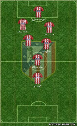 Atlético Madrid B Formation 2018