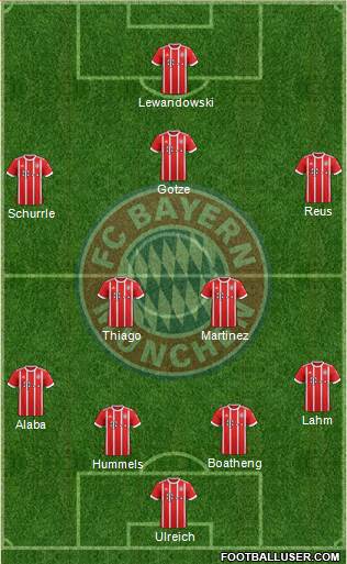 FC Bayern München Formation 2018