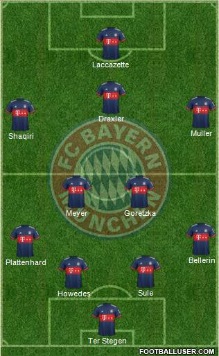 FC Bayern München Formation 2018