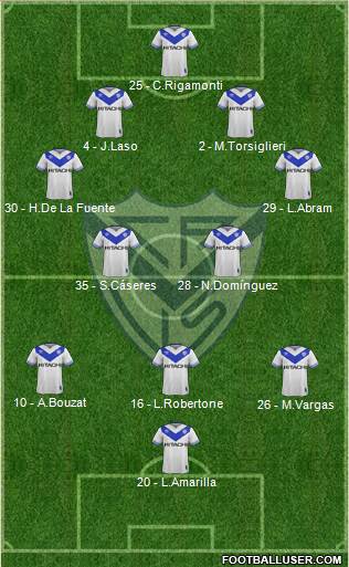 Vélez Sarsfield Formation 2018