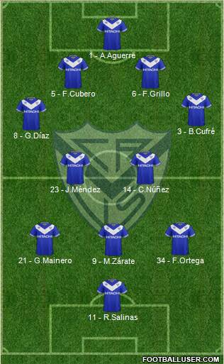 Vélez Sarsfield Formation 2018