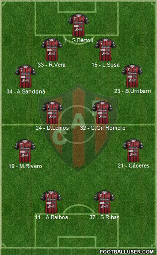 Patronato de Paraná Formation 2018