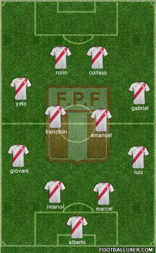 Peru Formation 2018