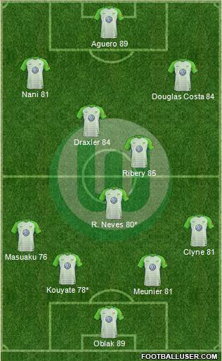 VfL Wolfsburg Formation 2018