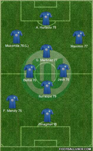 VfL Wolfsburg Formation 2018