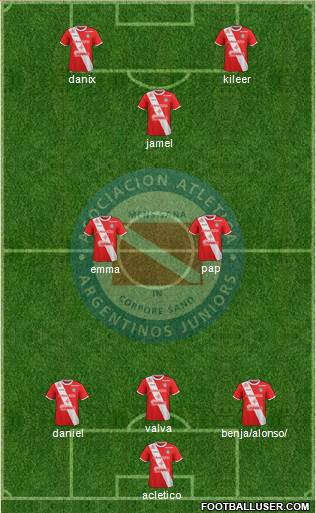 Argentinos Juniors Formation 2018