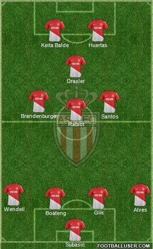 AS Monaco FC Formation 2018