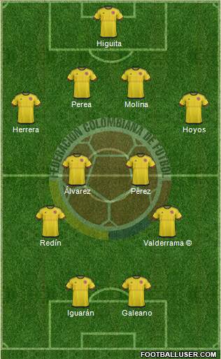 Colombia Formation 2018