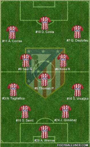 C. Atlético Madrid S.A.D. Formation 2018