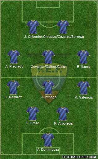 Ecuador Formation 2018