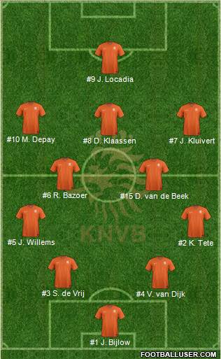 Holland Formation 2018