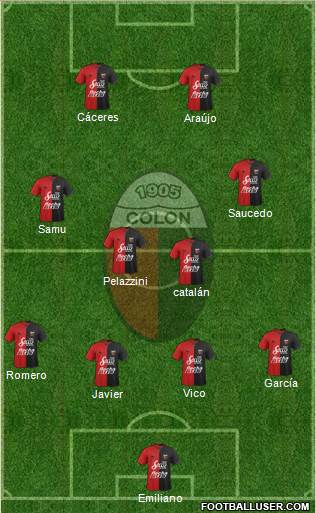 Colón de Santa Fe Formation 2018