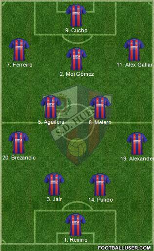 S.D. Huesca Formation 2018