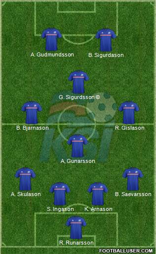 Iceland Formation 2018