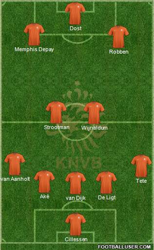 Holland Formation 2018