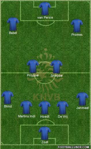 Holland Formation 2018