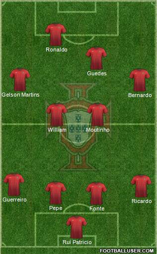 Portugal Formation 2018