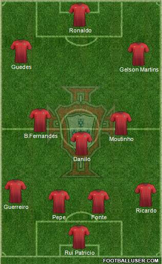 Portugal Formation 2018