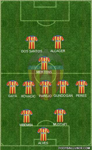 Valencia C.F., S.A.D. Formation 2018