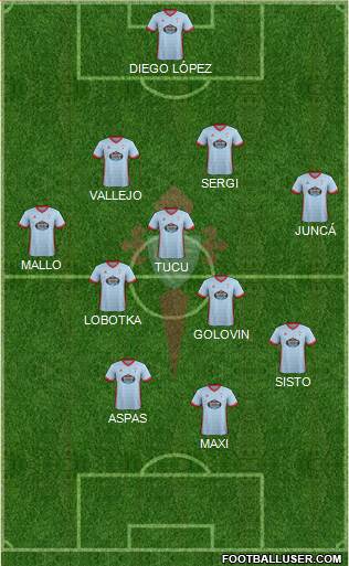 R.C. Celta S.A.D. Formation 2018